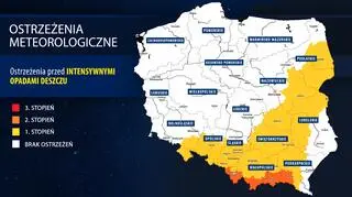 Ostrzeżenia meteorologiczne 