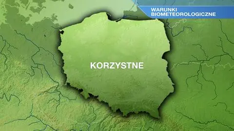 Warunki biometeo w sobotę