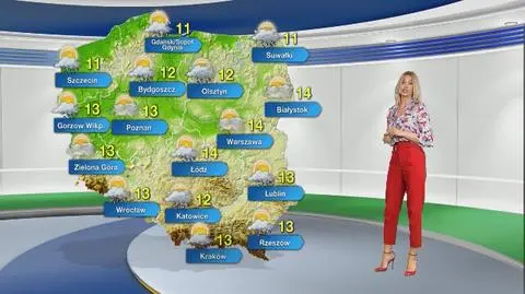 Prognoza pogody na wtorek