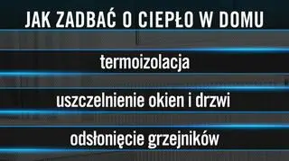 Jak zadbać o ocieplenie mieszkań?