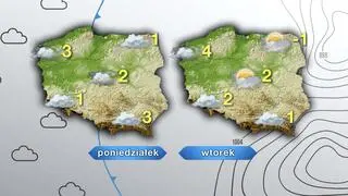 Pogoda na poniedziałek i wtorek
