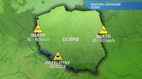 Warunki drogowe w środę