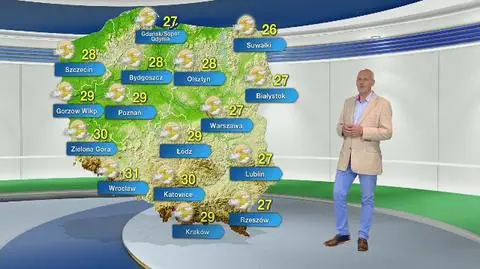 Prognoza pogody na poniedziałek