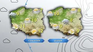 Prognoza pogody na czwartek i piątek
