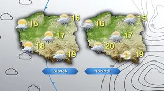 Prognoza pogody na piątek i sobotę