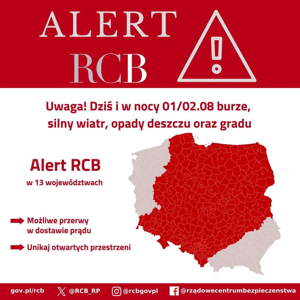 Alert RCB, 01.08