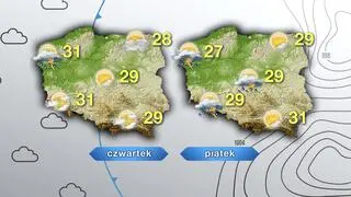 Prognoza na czwartek i piątek