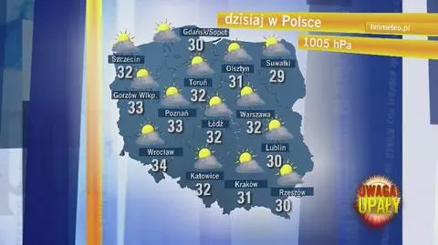 Fala gorąca jeszcze z nami zostanie