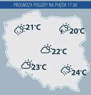 Prognoza pogody na piątek 17.06