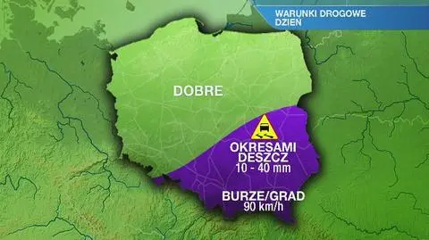 Warunki drogowe w piątek