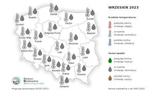 Prognoza średniej miesięcznej temperatury powietrza i miesięcznej sumy opadów atmosferycznych na wrzesień 2023 r. dla wybranych miast w Polsce
