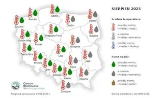 Prognoza średniej miesięcznej temperatury powietrza i miesięcznej sumy opadów atmosferycznych na sierpień 2023 r. dla wybranych miast w Polsce