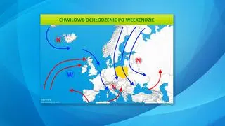 Sytuacja pogodowa nad Europą
