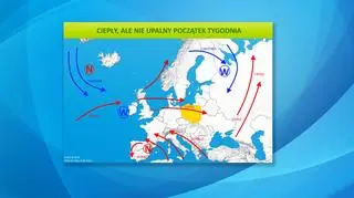 Sytuacja baryczna w Europie