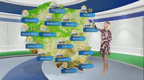 Prognoza pogody na wtorek