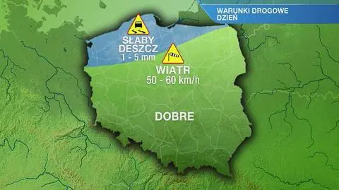 Warunki drogowe w środę