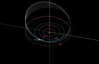 Orbita asteroidy 7335 (1989 JA)