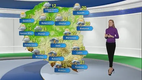 Prognoza pogody na niedzielę