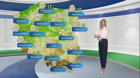 Prognoza pogody na czwartek