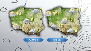 Prognoza pogody na wtorek i środę