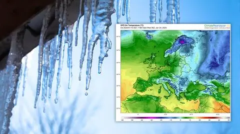 Styczeń, luty, pogoda