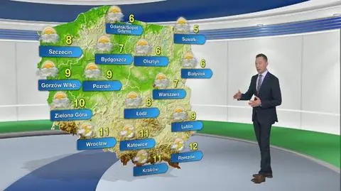 Pogoda na czwartek 19