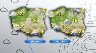 Prognoza pogody na piątek i sobotę