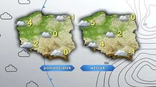Prognoza pogody na poniedziałek i wtorek