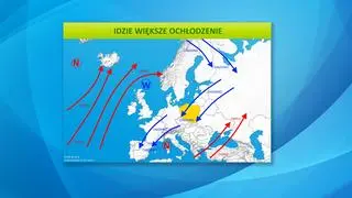 Sytuacja baryczna nad Europą