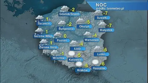 Prognoza pogody na noc