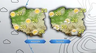 Prognoza pogody na wtorek i środę