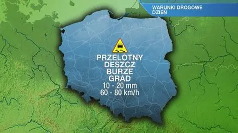 Warunki drogowe w czwartek