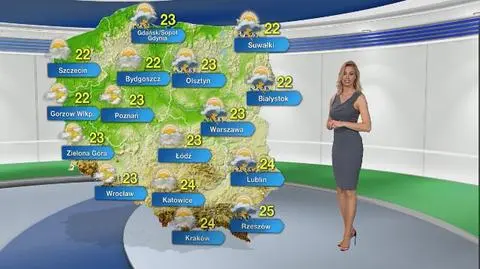 Prognoza pogody na sobotę