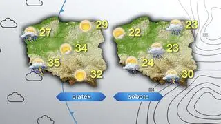 Prognoza pogody na piątek i sobotę