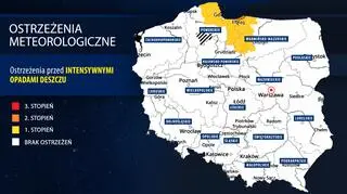 Ostrzeżenia meteorologiczne IMGW