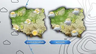 Prognoza pogody na poniedziałek i wtorek