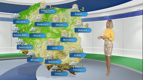 Prognoza pogody na wtorek