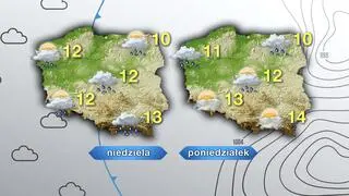 Prognoza pogody na niedzielę i poniedziałek