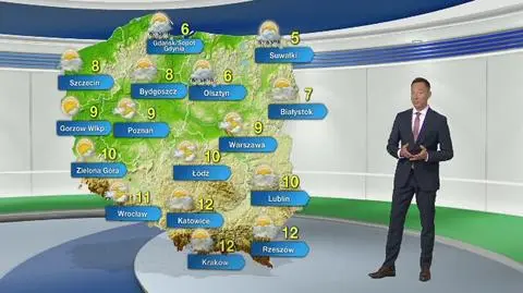 Prognoza pogody na środę