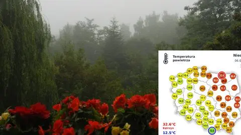 Duży kontrast temperatury między wschodem a zachodem