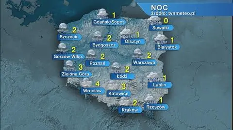 Pogoda na noc 14