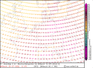 Mapa temperatur wg modelu GFS w środę 20.07