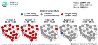 Średnia temperatura powietrza względem normy - prognoza na marzec