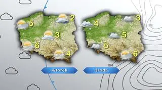 Prognoza pogody na wtorek i środę