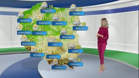 Prognoza pogody na środę