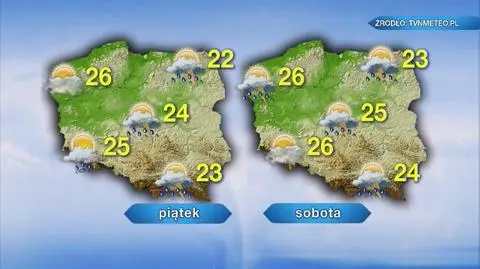 Burzowo w najbliższych dniach