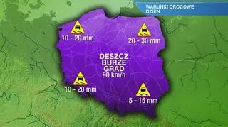 Warunki drogowe w piątek