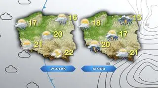 Prognoza pogody na wtorek i środę