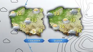 Prognoza pogody na czwartek i piątek