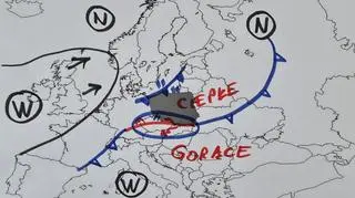 Sytuacja baryczna w Europie